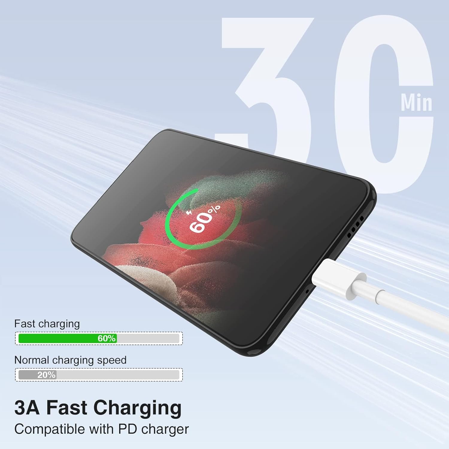 Detalle 2 de 3-Pack 6.6FT 60W USB-C to USB-C Cable — Durable, fast-charging Type-C to Type-C Cord (3-Pack)