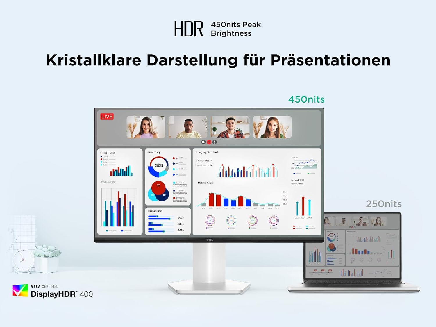 Detalle de TCL 24G54 Mini-LED-Monitor (24 Zoll) mit Full-HD, 100 Hz und VA-Panel