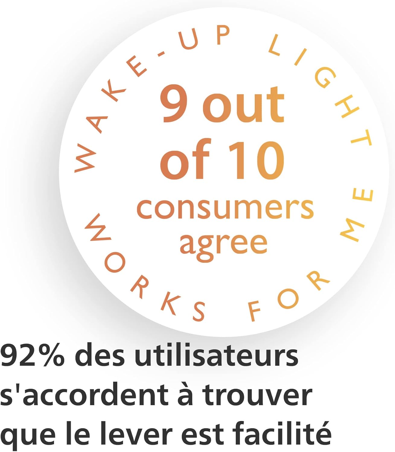 Detalle 2 de Philips Eveil Lumière HF3531/01 – radio-réveil lumineux avec veilleuse, guide de nuit et port USB
