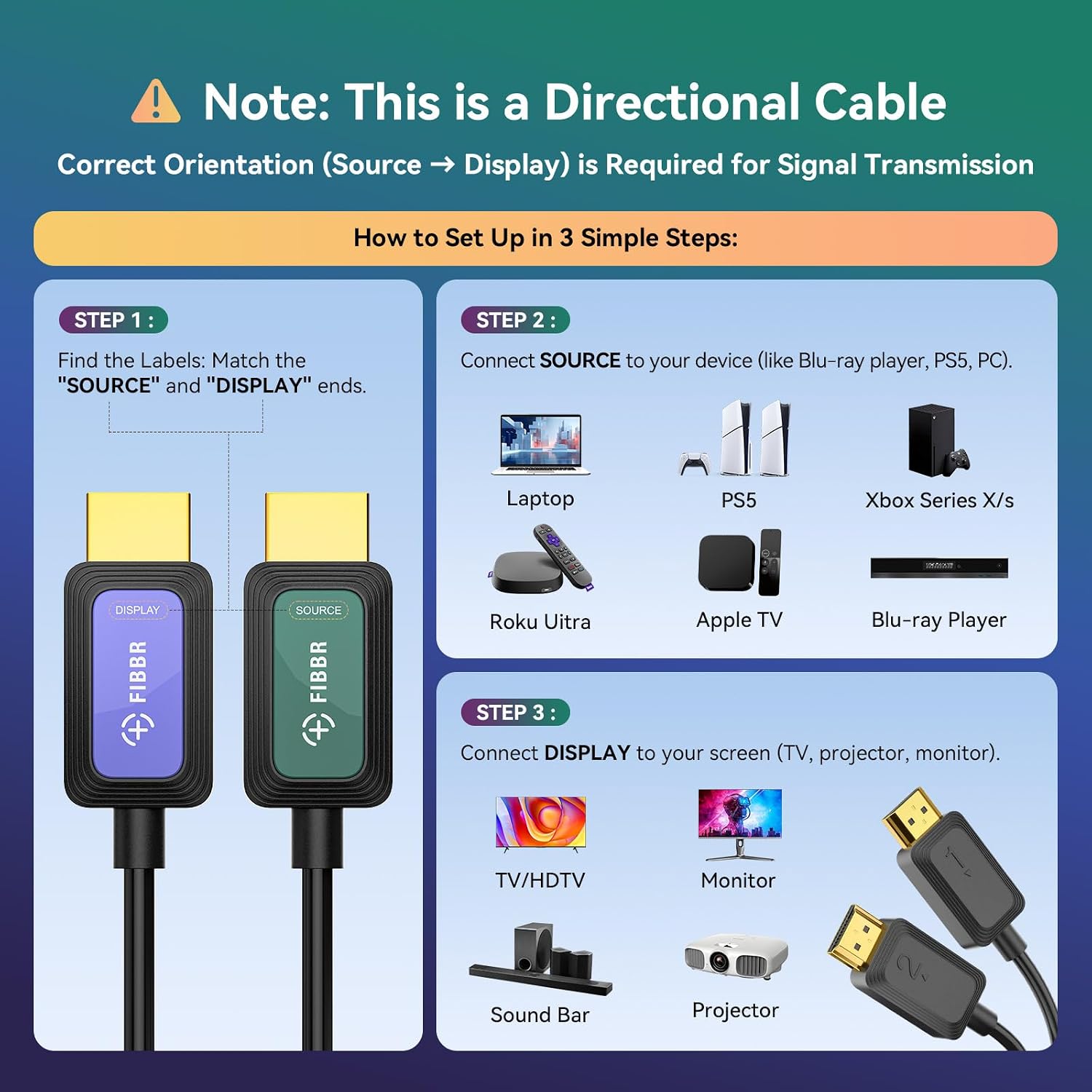 Detalle de Fiber Optic HDMI Cable 50 ft (HDMI 2.1) — 8K/4K Ultra Long, 48Gbps, VRR, ALLM, eARC, HDR