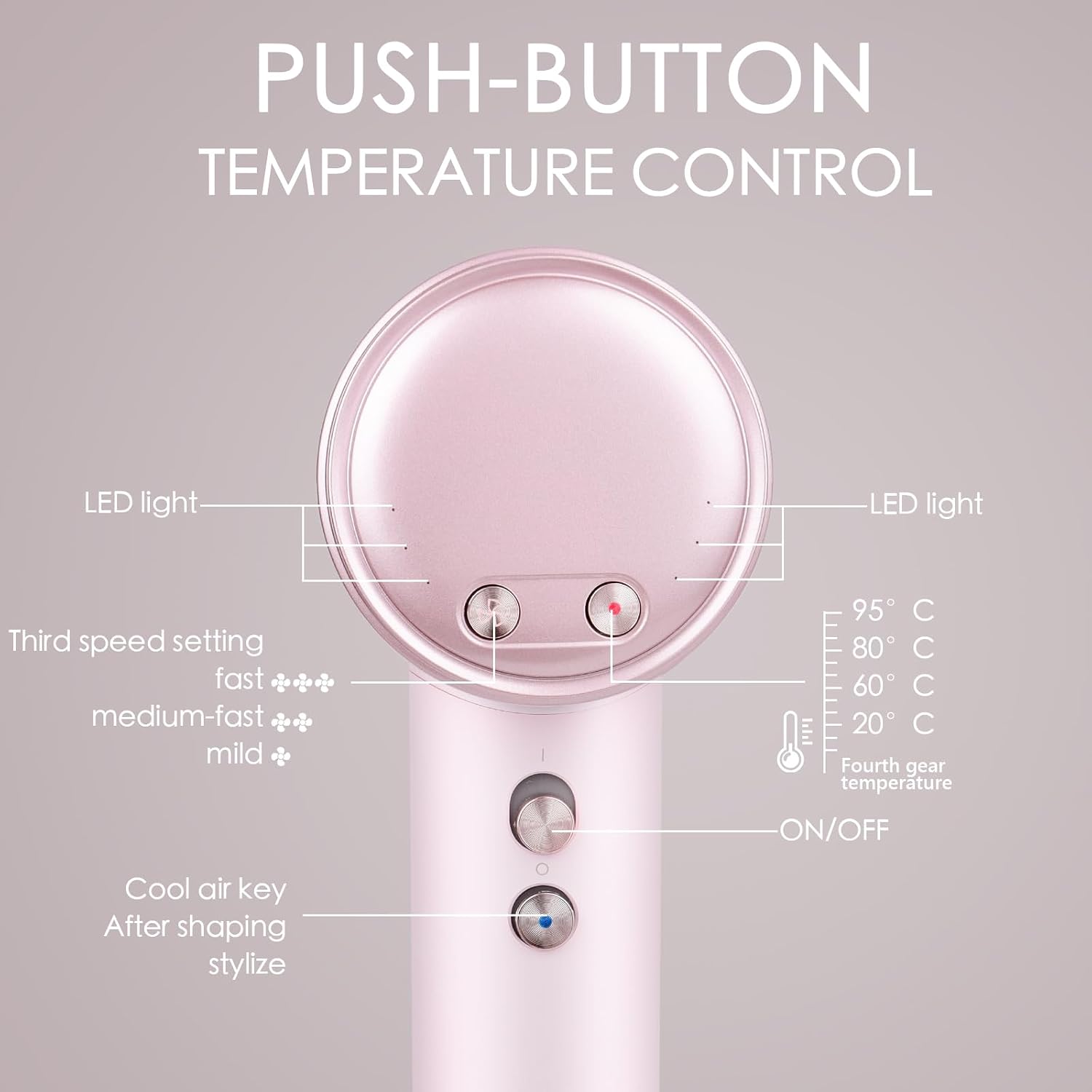 Thumbnail 5 de GHD Hair Dryer 200 Million Negative Ionic Dryer with 3 Speed 4 Heat Settings — Pink 💇♀