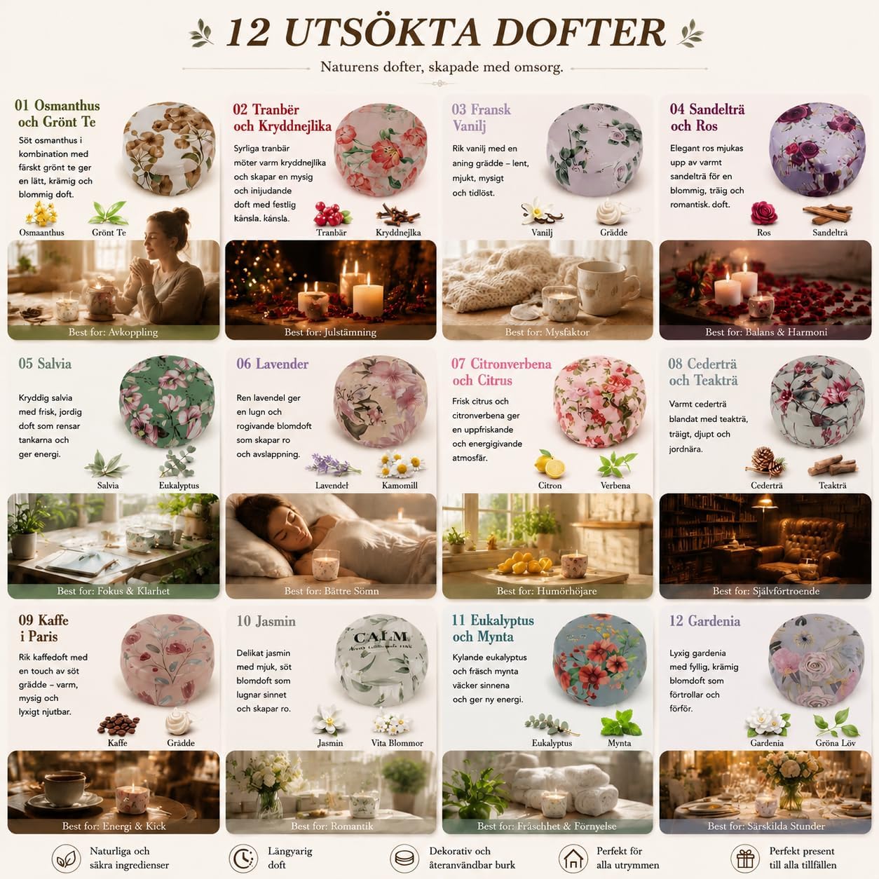 Detalle de CREASHINE doftljus i set om 12 med sojavax och 12 olika dofter