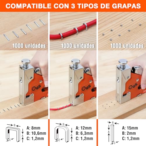 Detalle de ValueMax Grapadora Manual 3 en 1 con 3000 Grapas: para tapicería, bricolaje y fijaciones