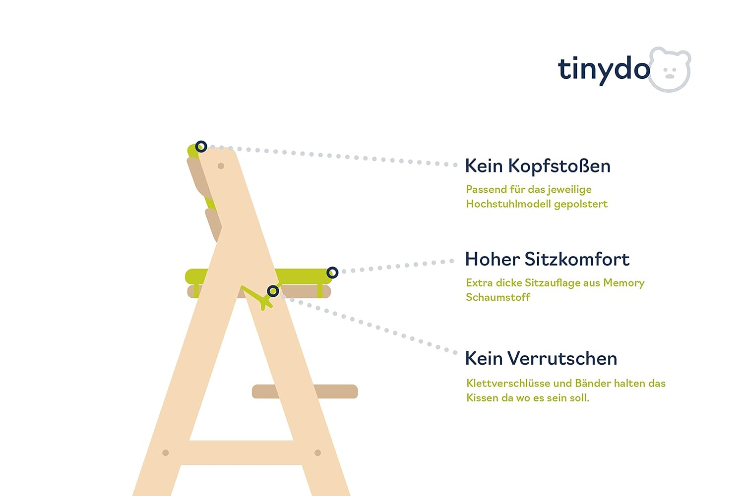 Thumbnail 6 de Tinydo Hochstuhl Sitzkissen für Stokke Tripp Trapp – ergonomische Memory-Schaum-Auflage, Dunkelgrau