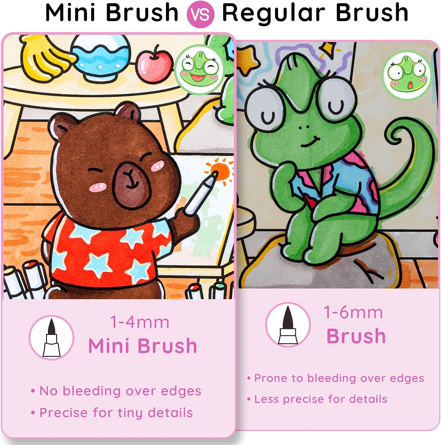 Detalle de Ohuhu Alcohol Markers, 80 colours