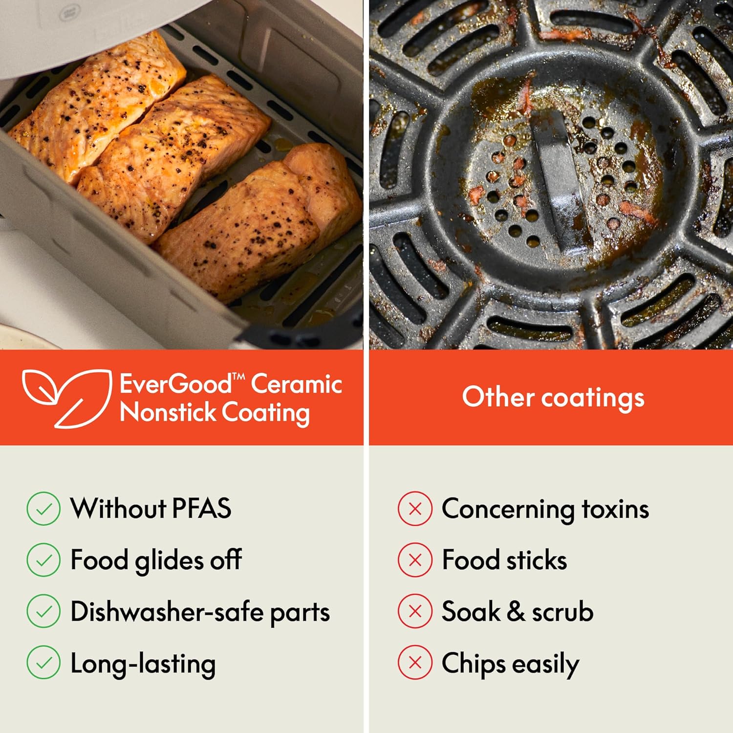 Thumbnail 3 de Bella 4 Qt TriZone Air Fryer