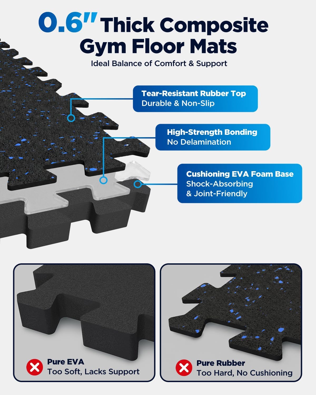 Detalle de Vivaluz Gym Flooring 0.6-Inch Thick