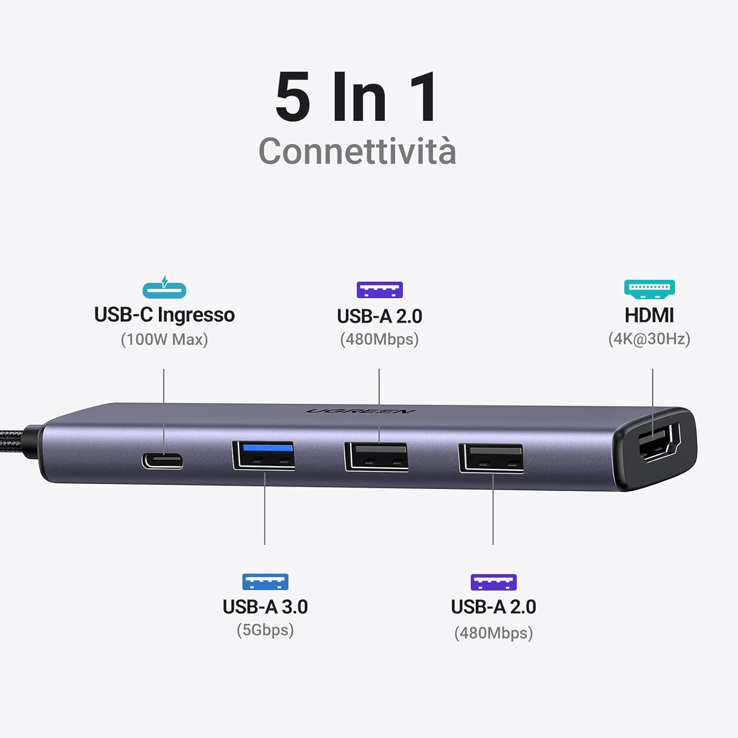Thumbnail 1 de UGREEN Revodok 105 Hub USB-C 5 in 1 con HDMI 4K e Power Delivery 100W