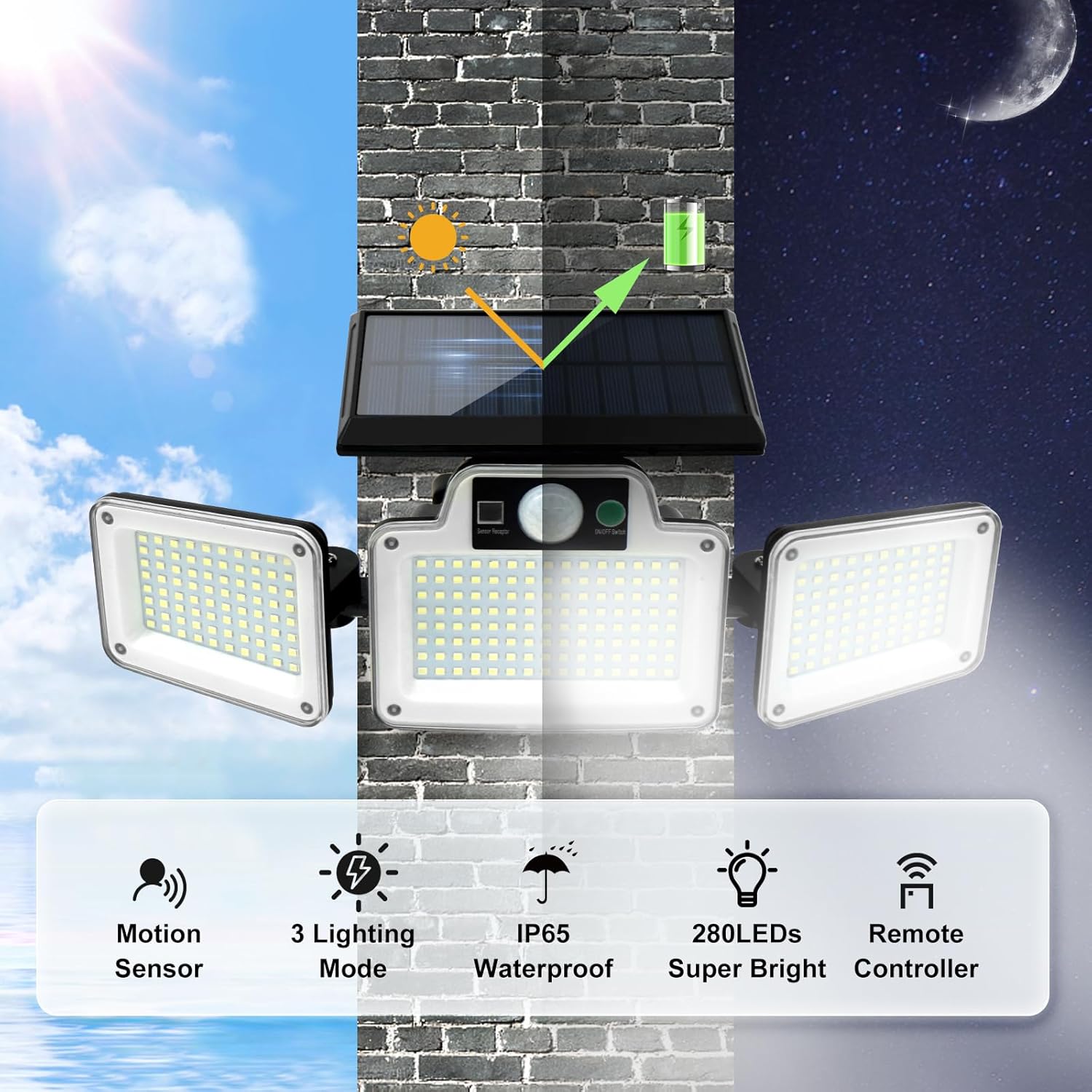 Thumbnail 5 de JumJam 280 LED Solar Flood Lights