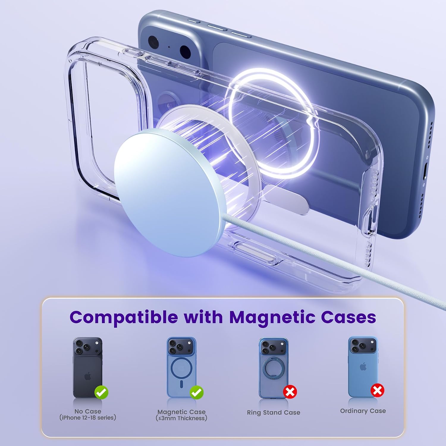 Detalle 2 de MagSafe Wireless Charger 2-Pack