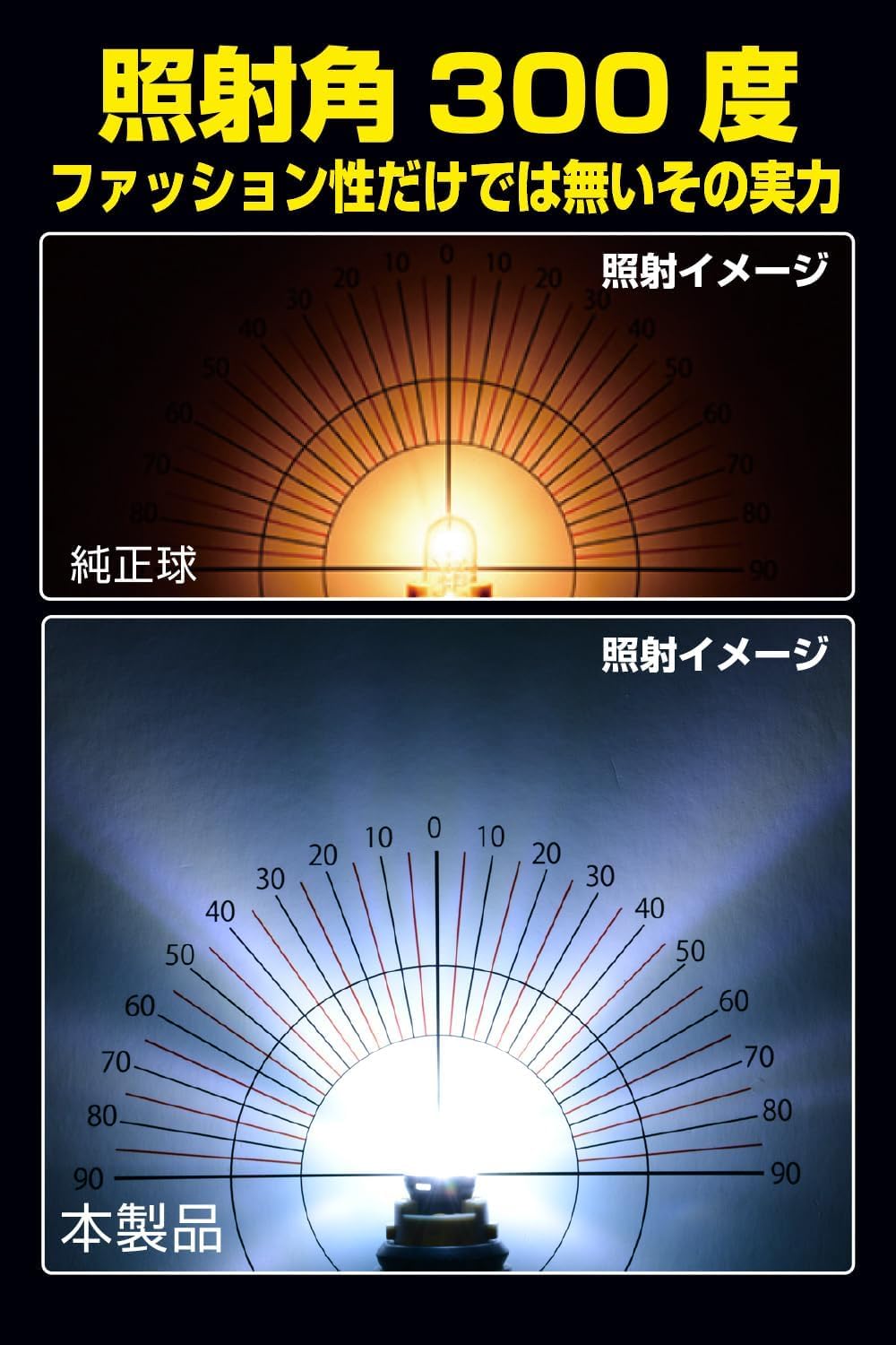 Detalle de IPF XP-62 T10 LEDポジションランプ 45lm・6700K 蓄光レンズ・2本入り