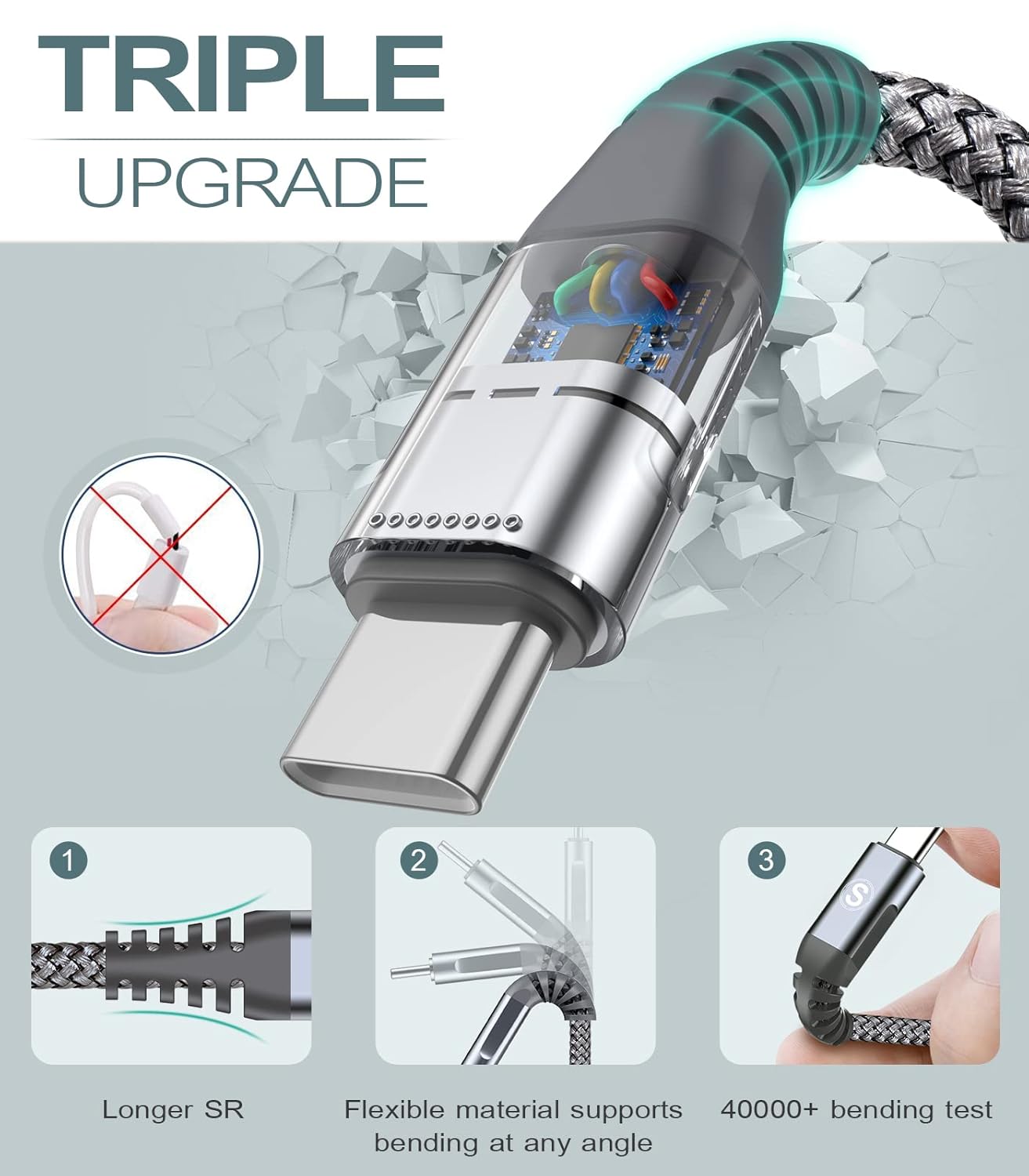 Detalle de 2Pack 6M USB C Charger Cables: Ultra-Long, Durable Fast-Charge Cables for Your USB-C Devices