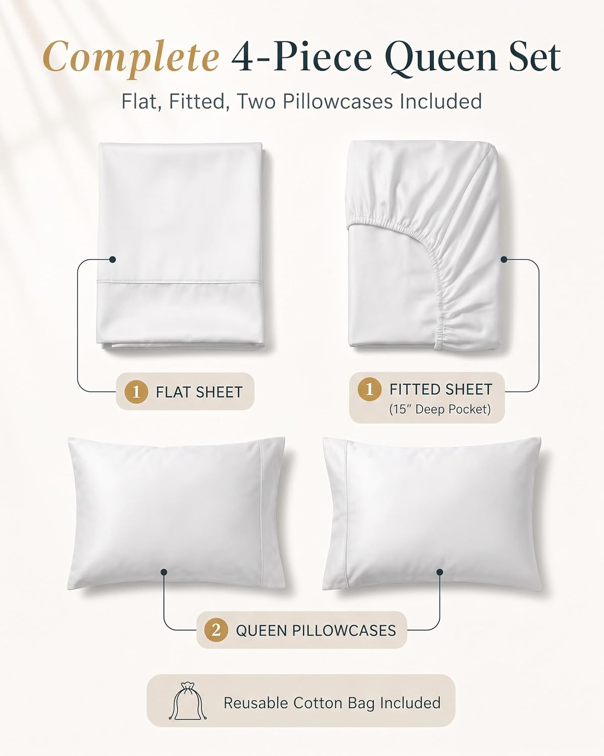 Detalle de Lane Linen Cotton Queen Sheet Set, 450 Thread Count