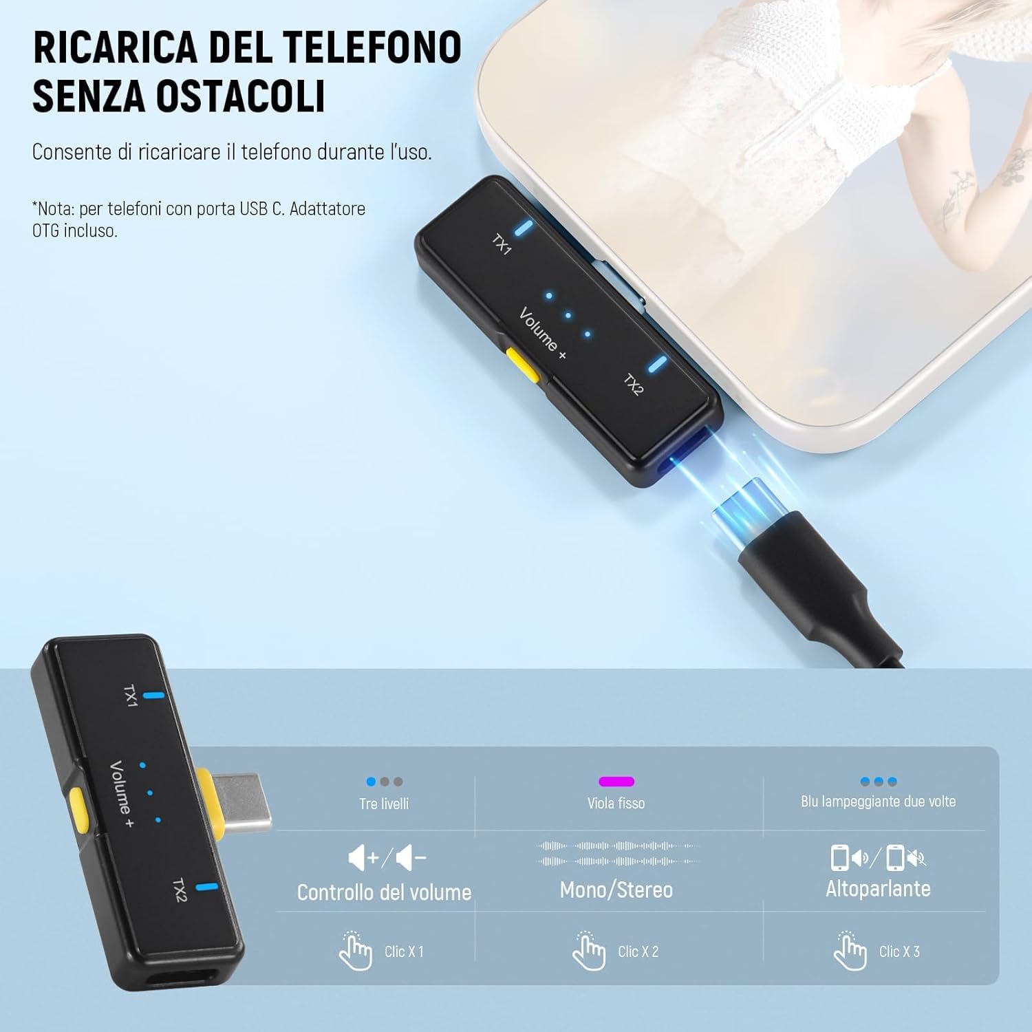 Detalle 2 de NEEWER KM23Max: microfono lavalier wireless con 1 RX + 2 TX, omnidirezionale 48 kHz/24 bit e anti-rumore