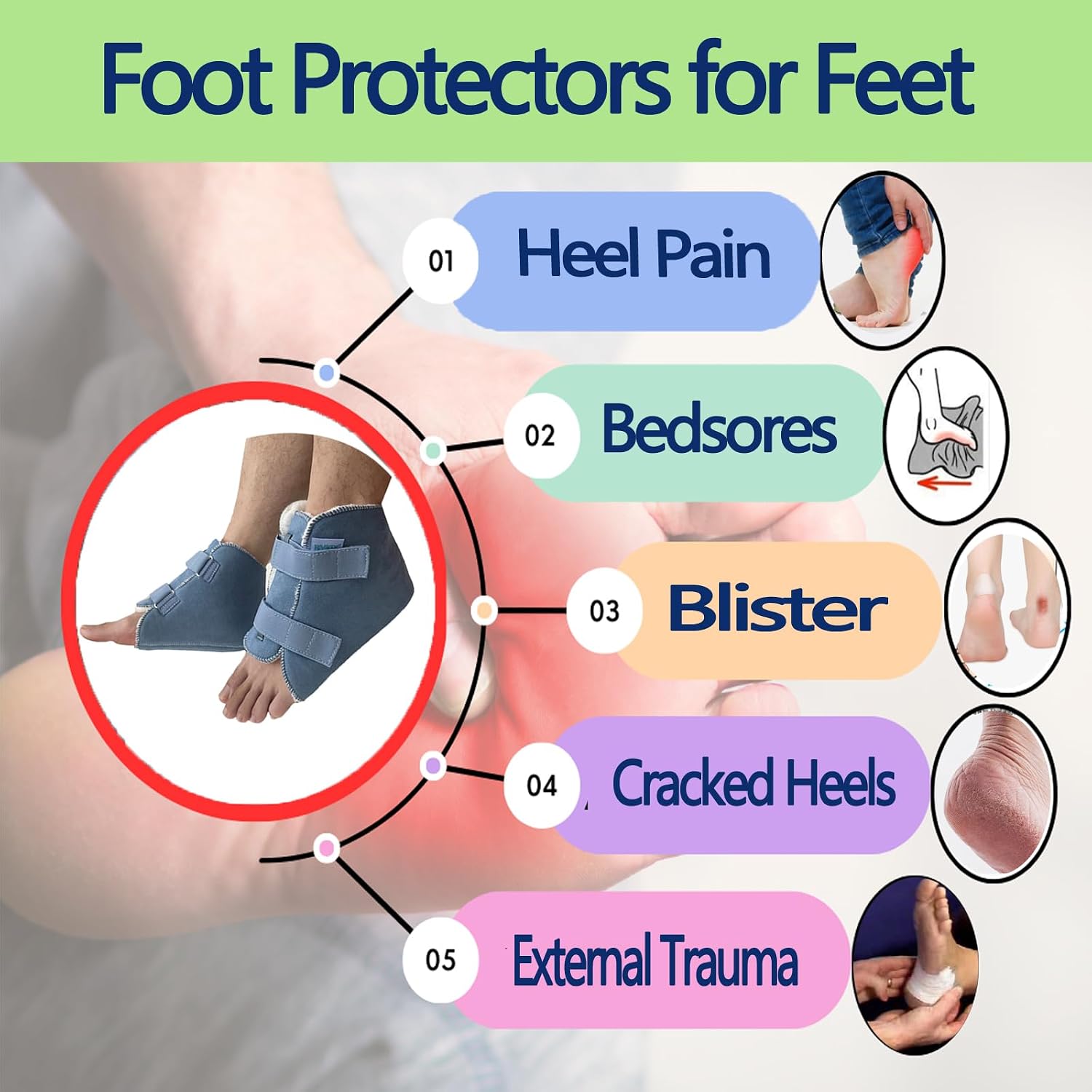 Thumbnail 1 de BIVIKEY Plush Heel Protectors for Pressure Sores – Adjustable, Easy Fixed (1 Pair)