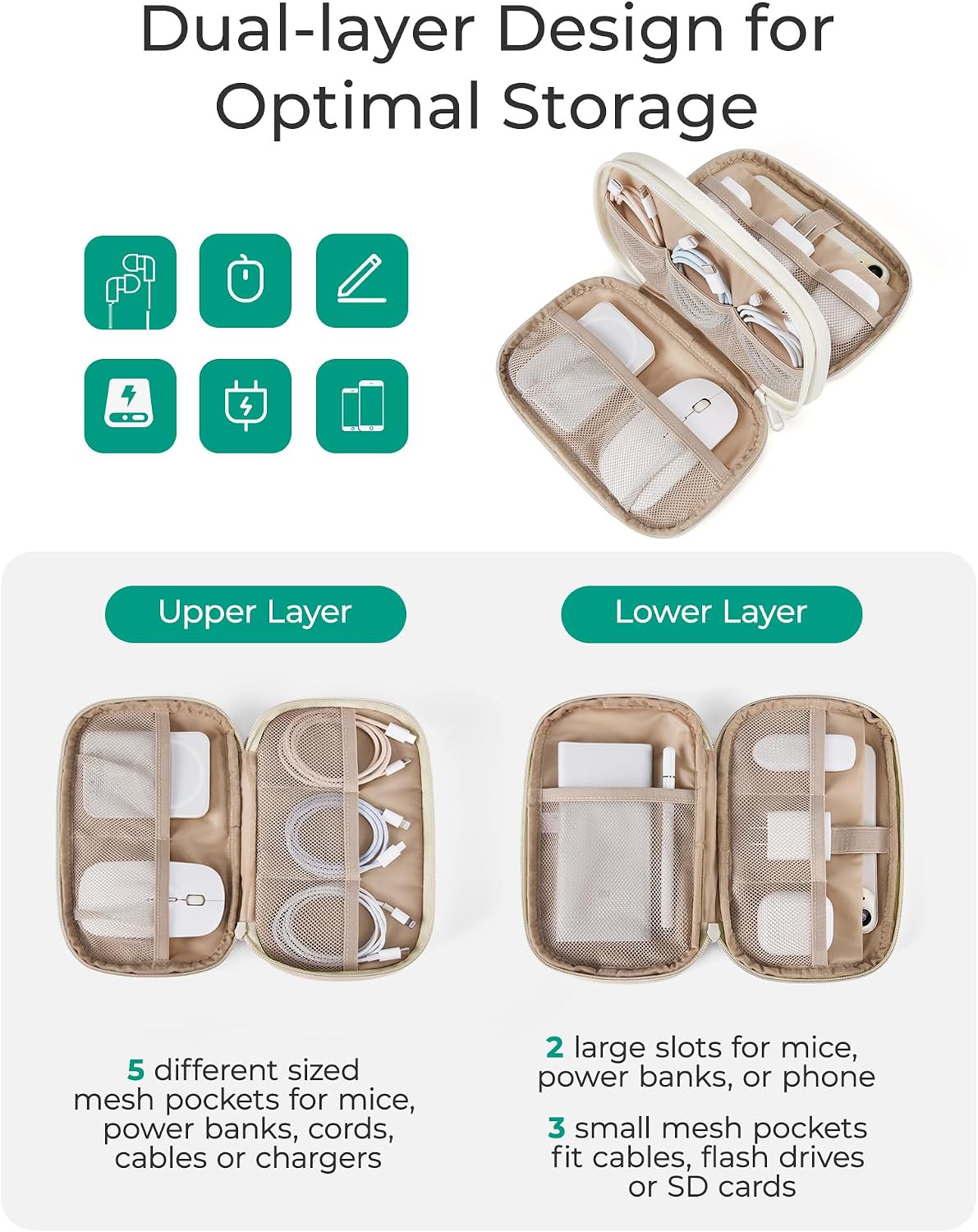Detalle de BAGSMART BM0101036 Electronics Organizer, Double-Layer Padded Case, Beige