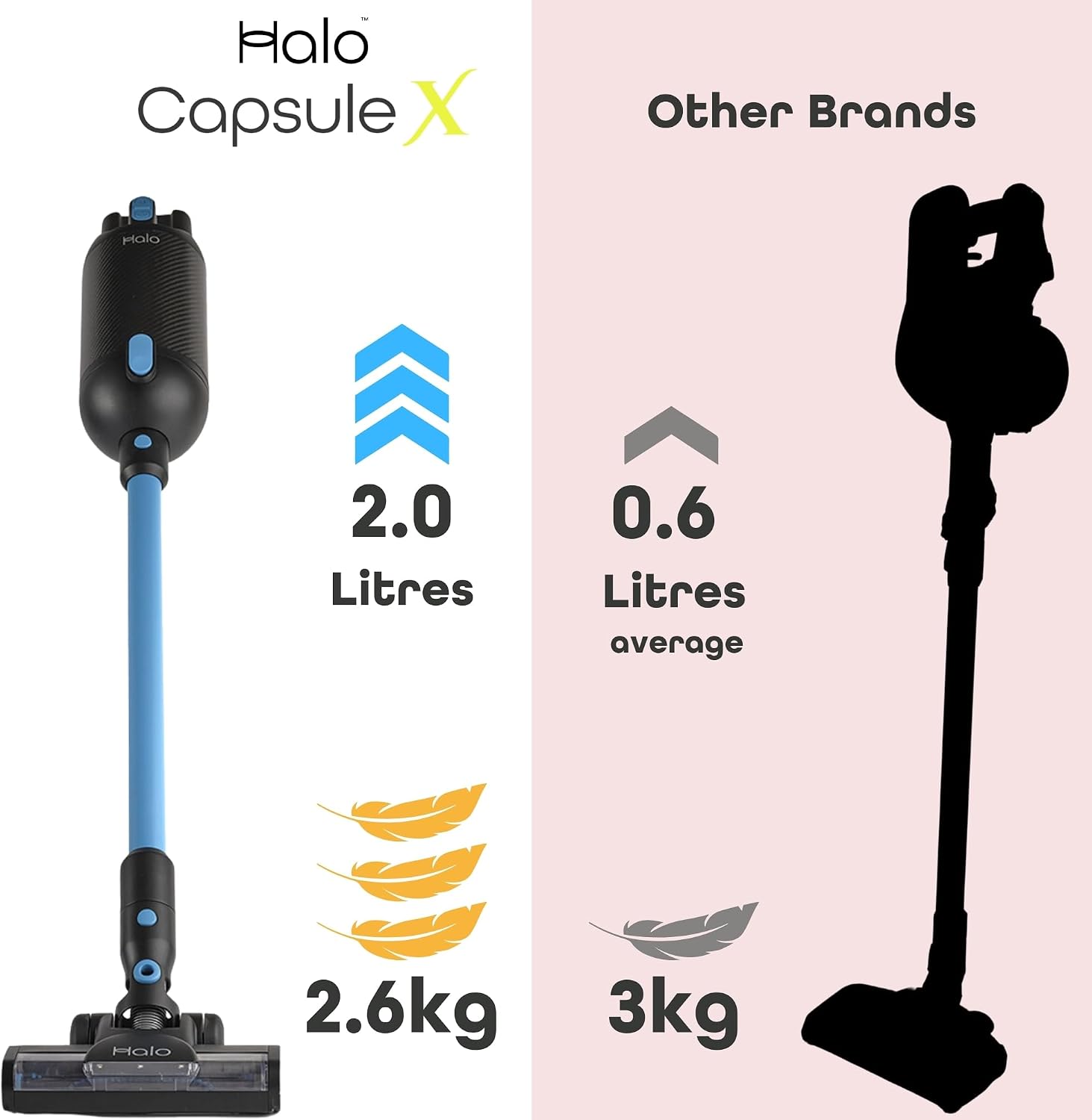Thumbnail 3 de Halo Capsule X cordless vacuum, 2.6kg