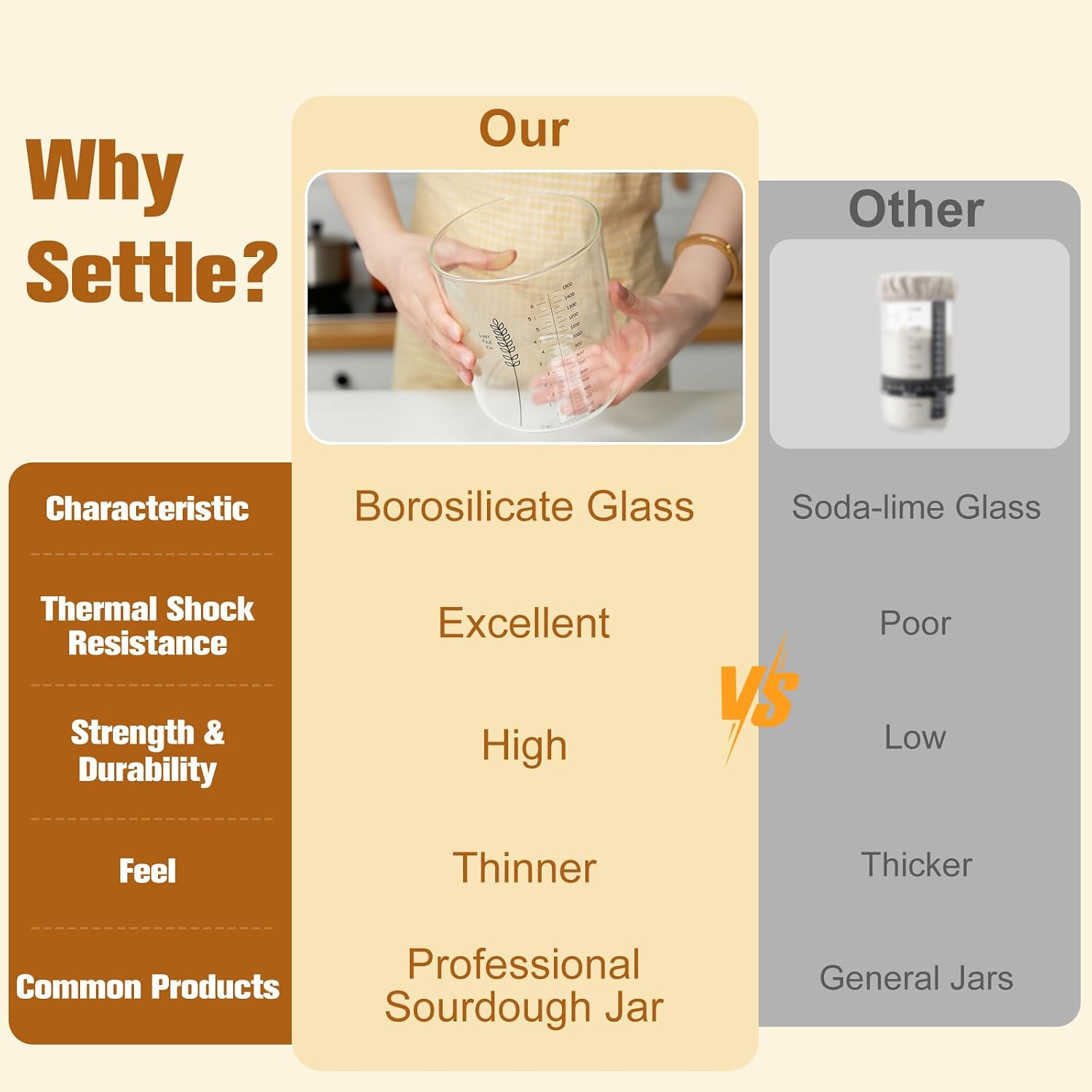 Detalle 2 de Rakovar Sourdough Starter Jar Kit, 50oz