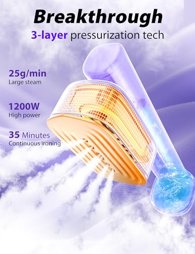 Thumbnail 1 de Sundu Steamer: 15s Heat-up, 180ml Tank, Gloves Included – 2-in-1 Travel & Home Iron & Steamer