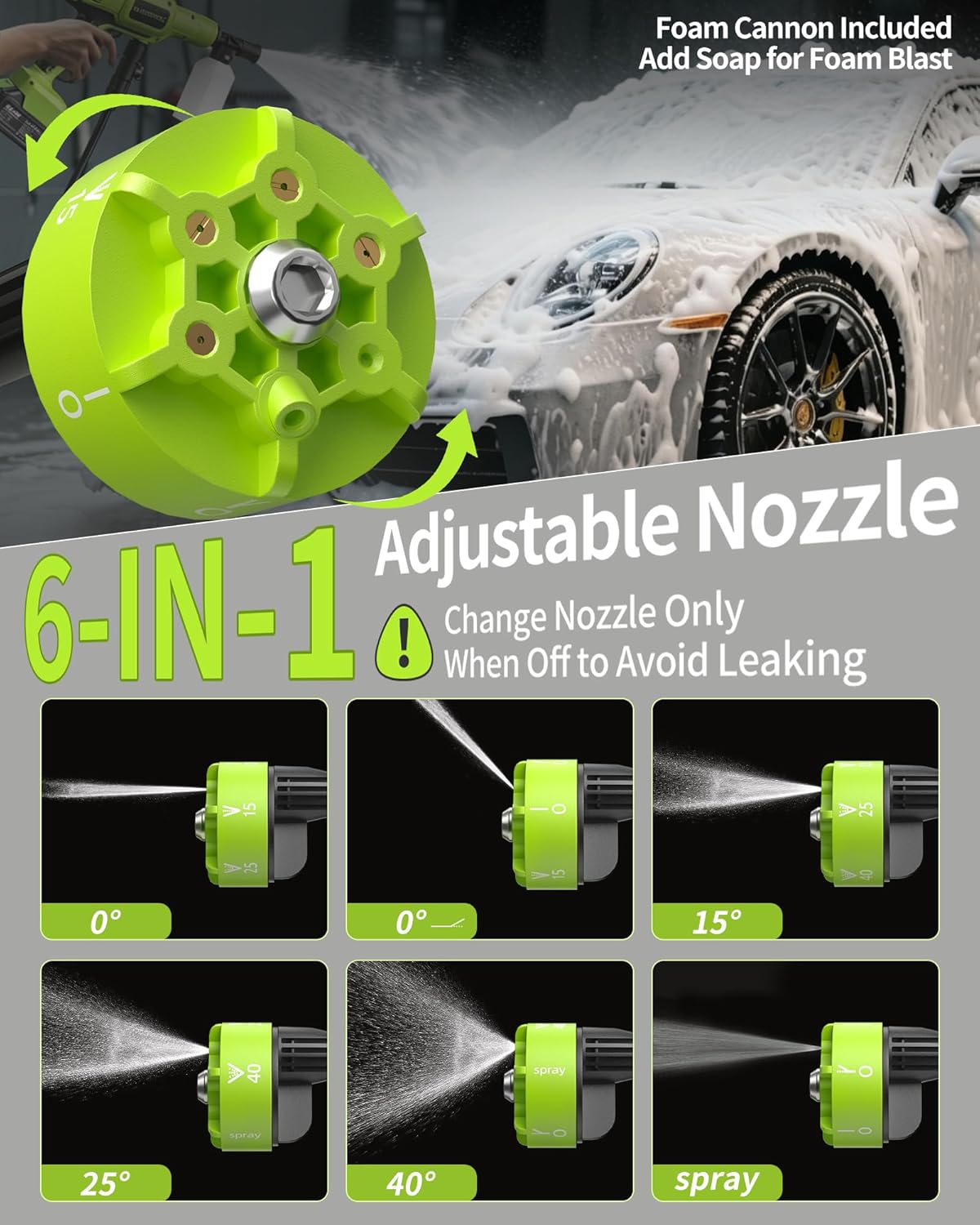 Detalle de Blissthrill Cordless Portable Washer, 1480 PSI, 6-in-1 Nozzle, 23-ft Hose