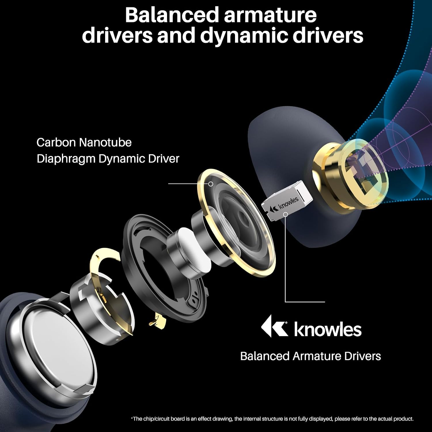 Thumbnail 6 de TOZO Golden X1 Wireless Earbuds: Hybrid Driver, LDAC & Hi-Res Audio with ANC