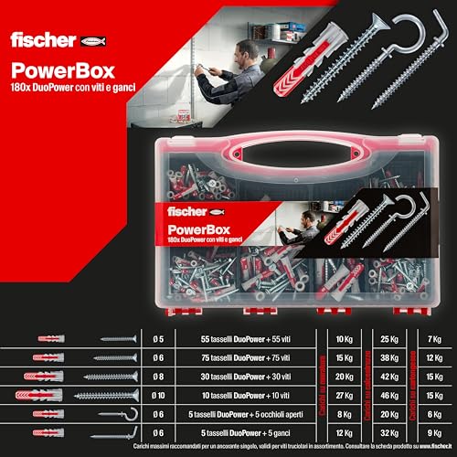 Detalle de Fischer PowerBox 180 Tasselli DuoPower con Viti e Ganci – 360 pezzi