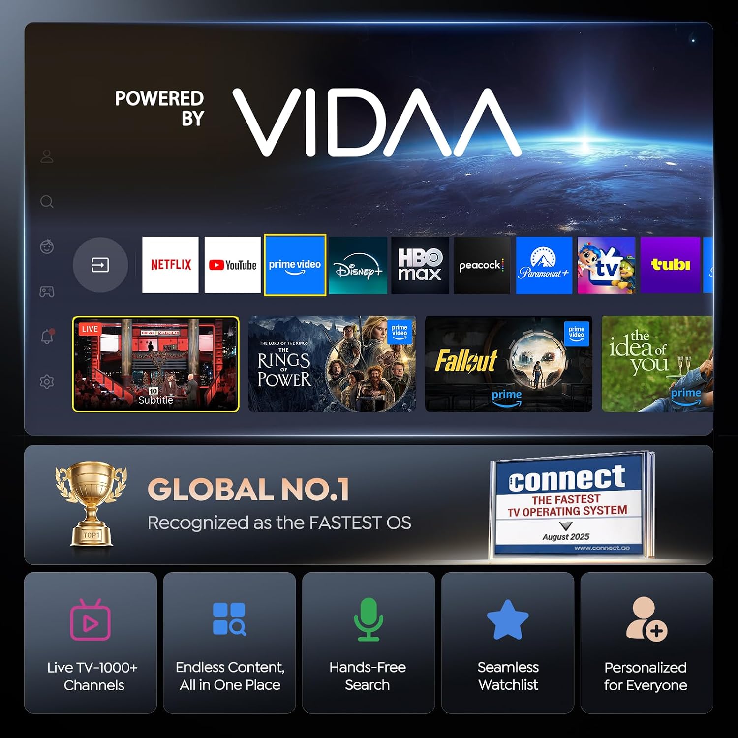 Detalle de Smart Projector 4K with VIDAA Live TV: Short-Throw, 36W Dolby Audio, WiFi6 & Voice Control