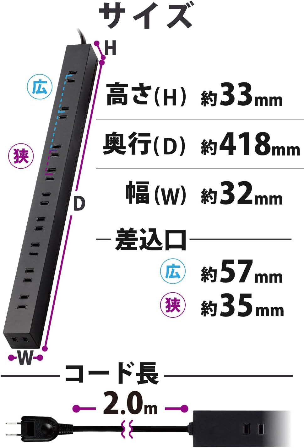 Thumbnail 6 de エレコム ECT-2620BK 電源タップ 10個口・2m マグネット固定、雷ガード・ほこりシャッター