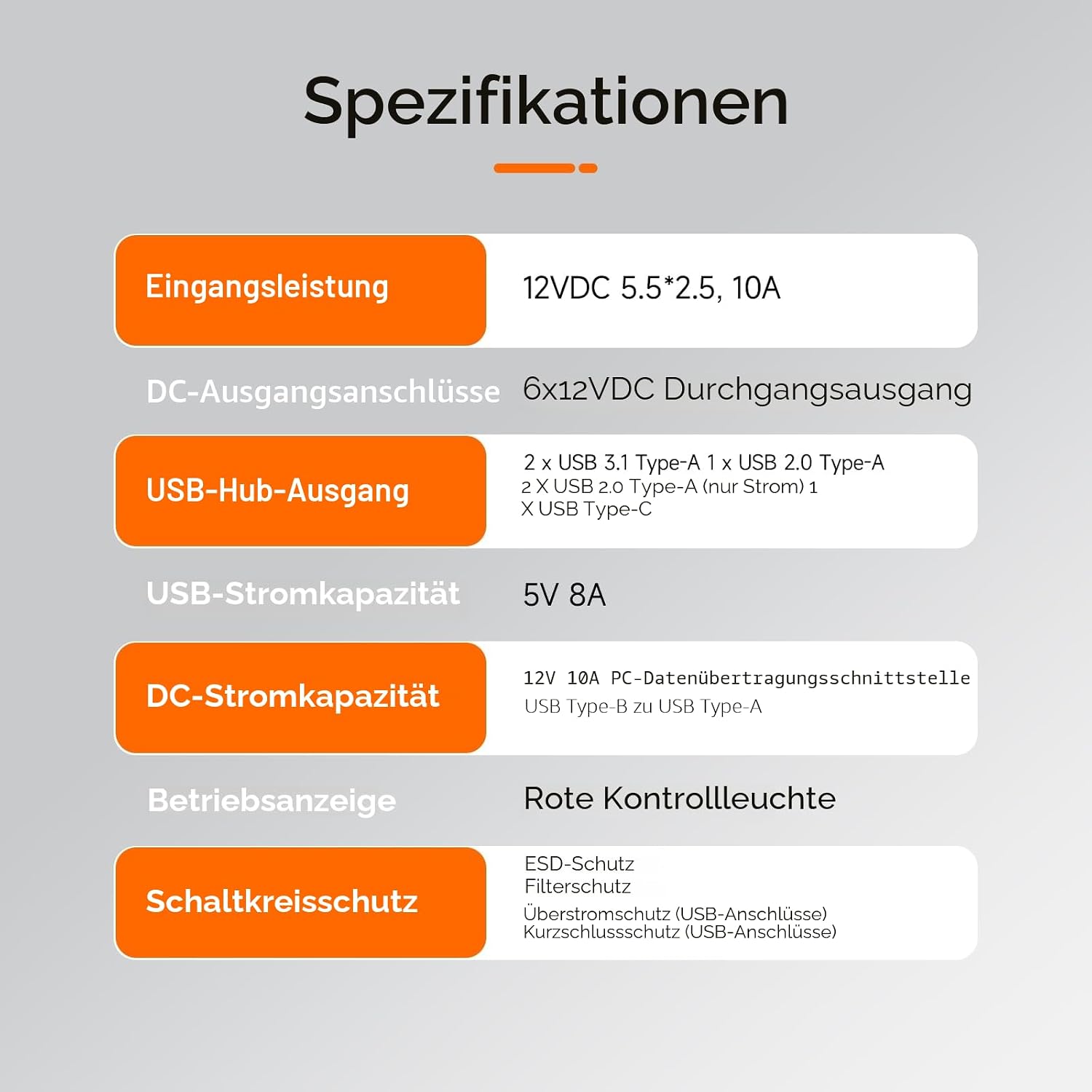 Thumbnail 6 de SVBONY SV241 Astronomie USB Steuerhub (Astro Powerbox) mit 6x DC, USB3.1, USB2.0 & USB-C