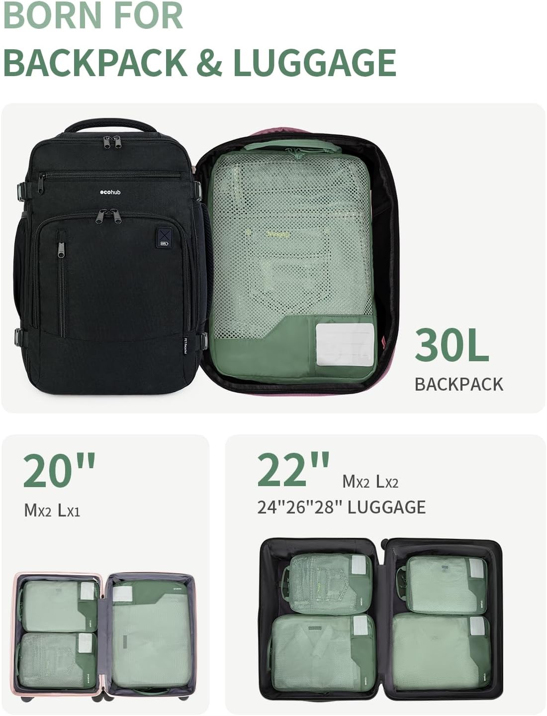 Detalle 2 de ECOHUB Compression Suitcase Organisers — 4-Piece Recycled Travel Bags for Carry-On