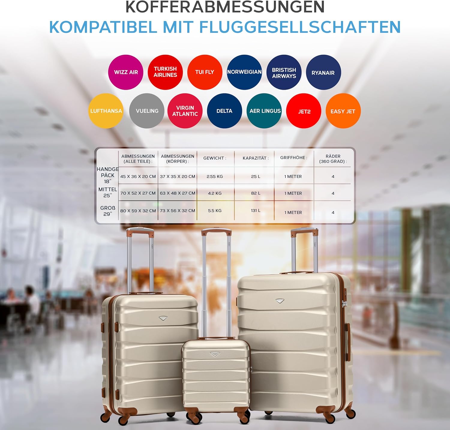 Detalle de Flight Knight ABS-Hartschalenkoffer – Kabinen- und Handgepäckoptionen, kompatibel mit über 100 Fluggesellschaften