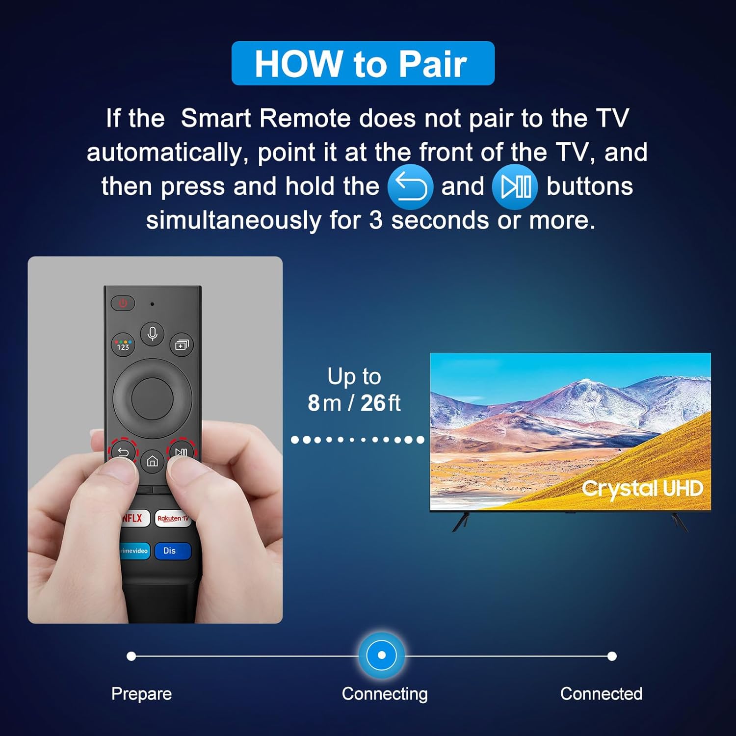 Detalle de Loutoc Sprach-Fernbedienung für Samsung Smart TVs (Universal, kompatibel mit ausgewählten TM2180/TM2280 Modellen)