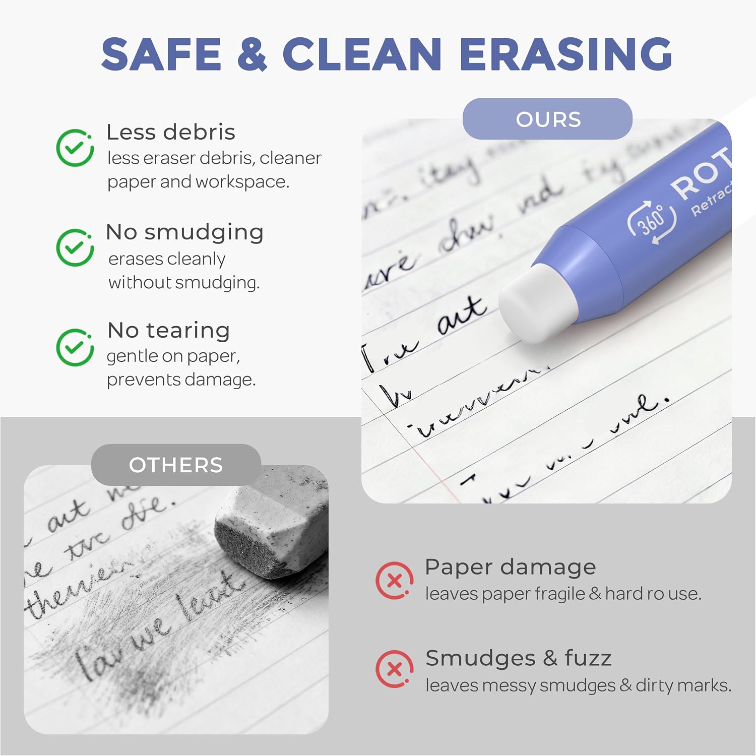 Thumbnail 3 de Nicpro 5+1 Pack Retractable Eraser Set, Purple TPE with 5 Refills