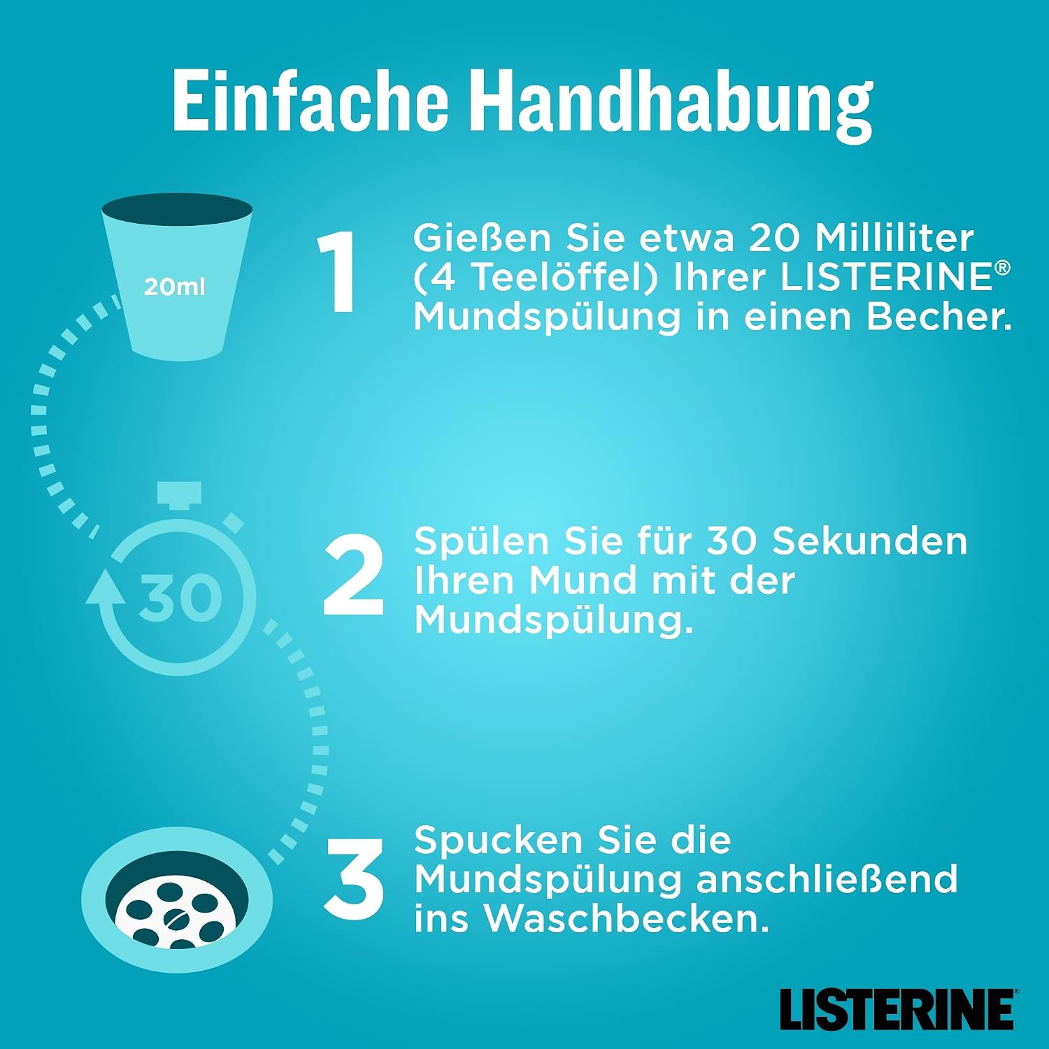 Detalle de Listerine Cool Mint Mundwasser (4 x 750 ml) – antibakterielle Spülung mit intensivem Minzgeschmack