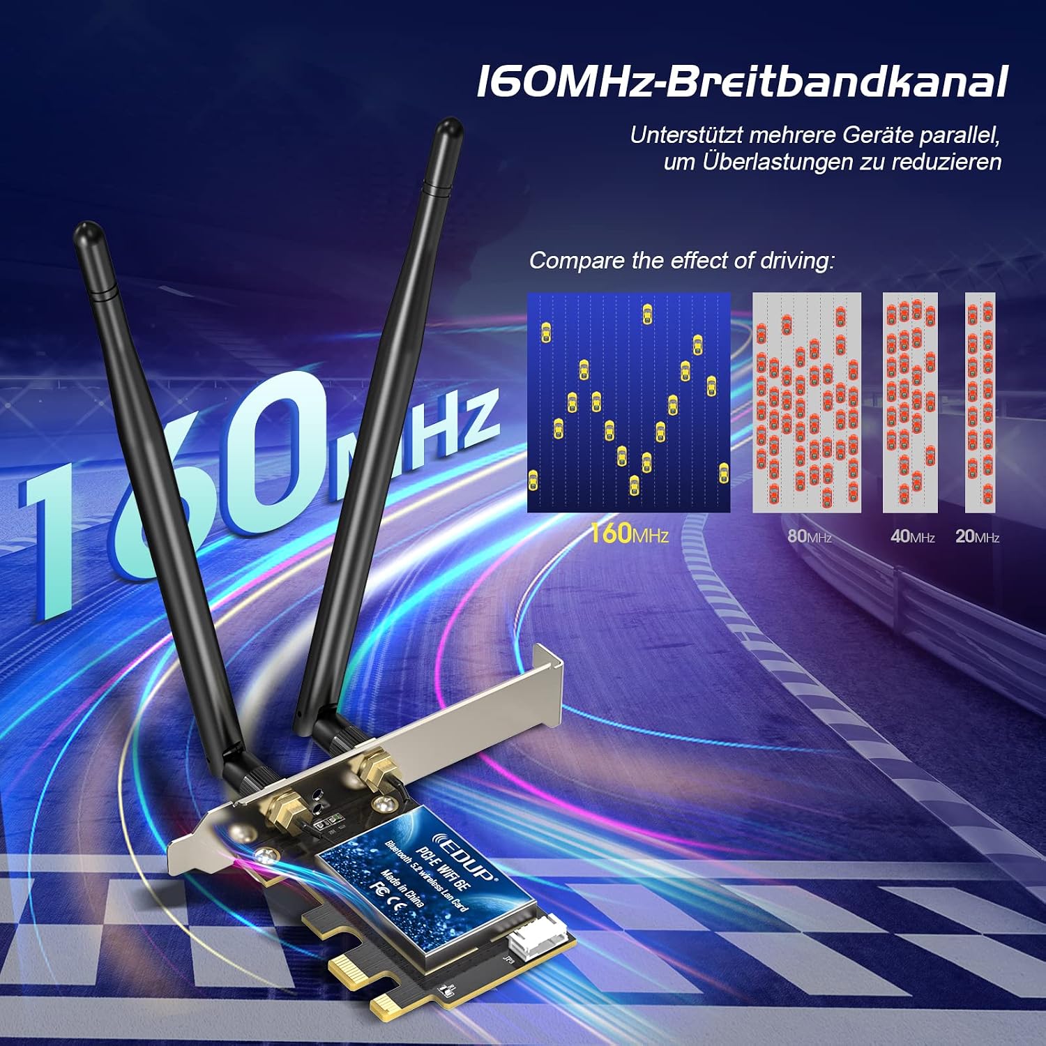 Thumbnail 4 de EDUP Intel AX210 PCIe-wifiadapter met Wi-Fi 6E tot 5.400 Mbit/s