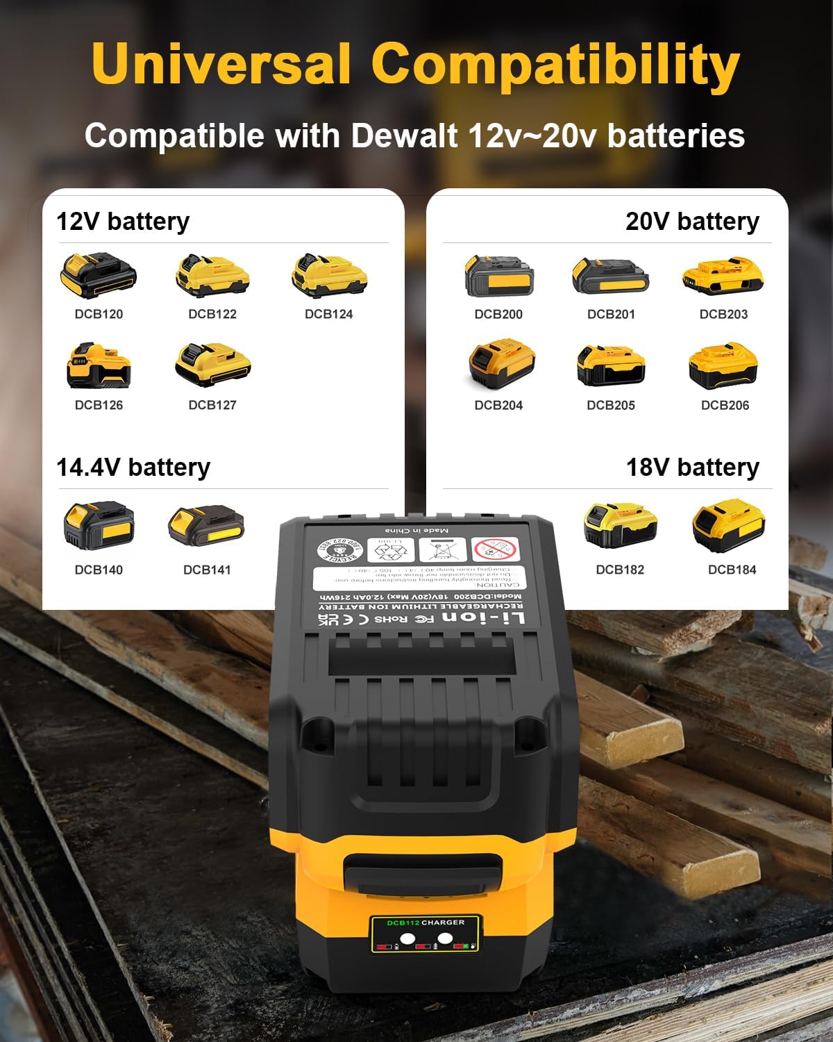 Thumbnail 3 de Ruzixt 12.0Ah 20V Replacement Battery with 12V–20V Charger