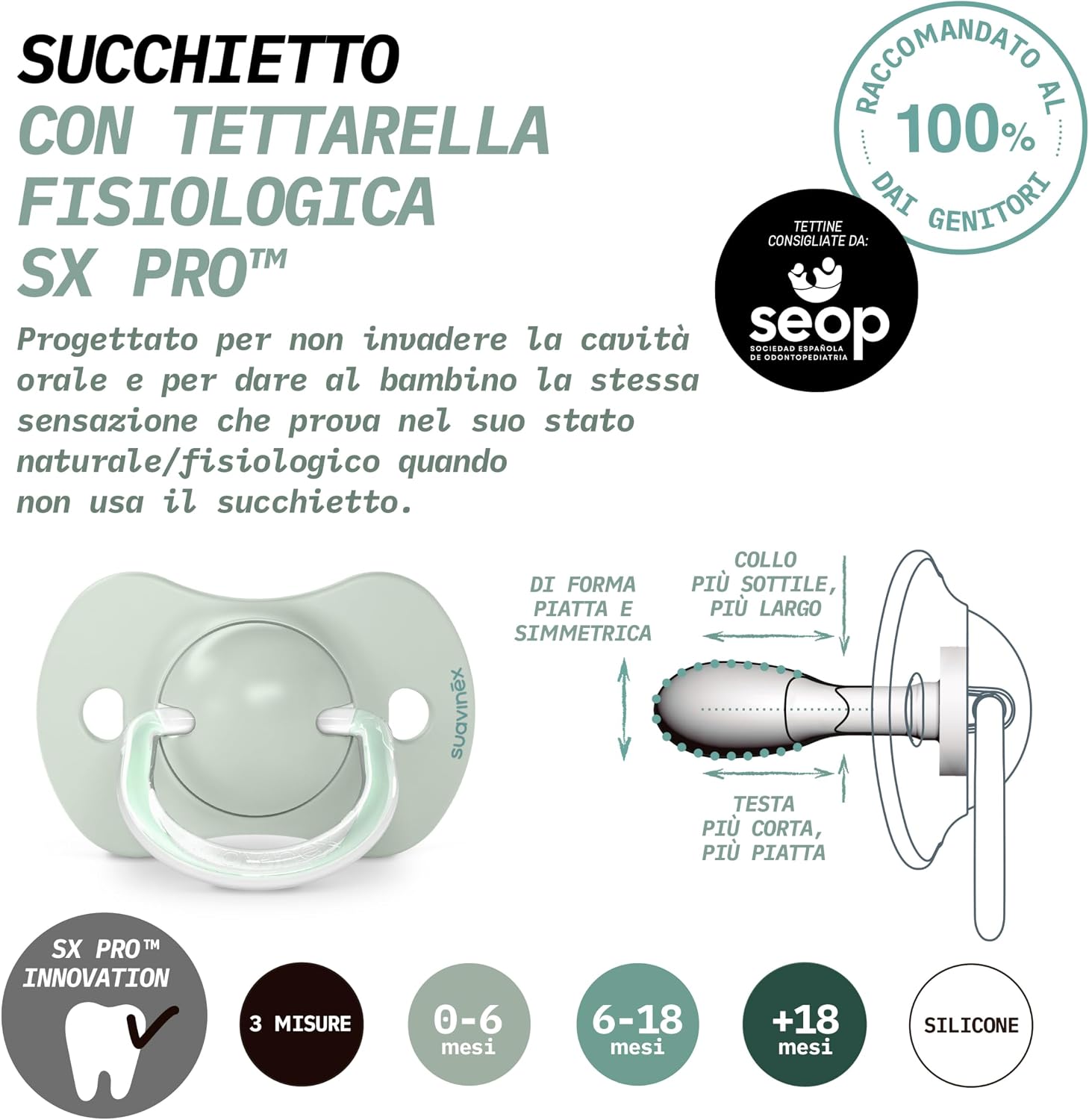 Thumbnail 3 de Suavinex Ciucci Mini SX Pro per Neonati – Confezione da 2, silicone, 0-2 mesi