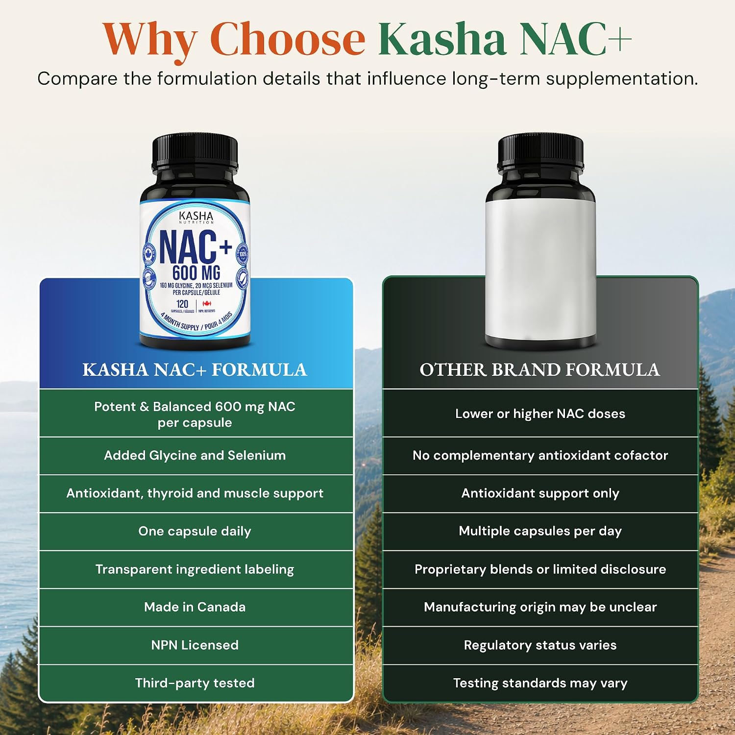 Thumbnail 6 de KASHA NUTRITION NAC 600 mg Capsules with Glycine & Selenium, 120 Count