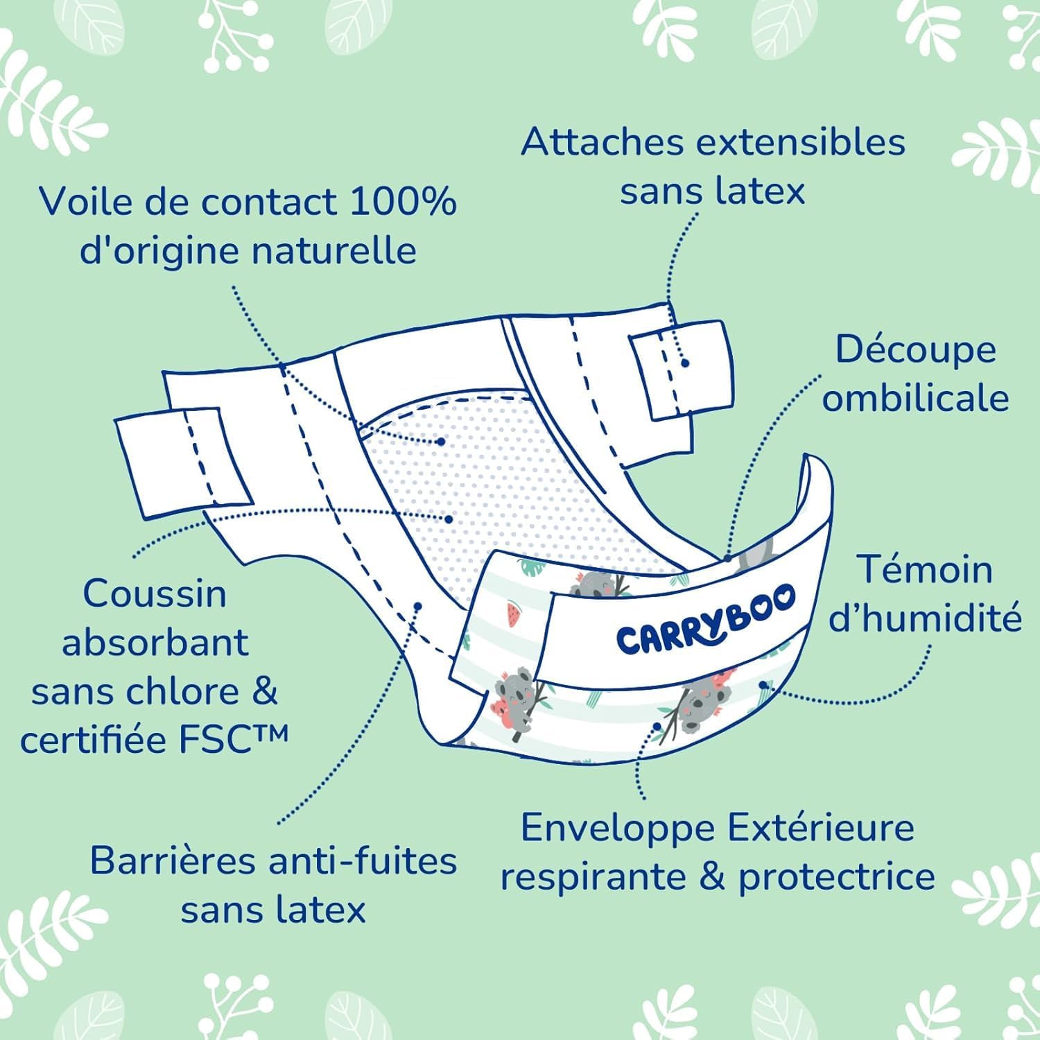 Thumbnail 3 de CARRYBOO Nature Taille 1 (2–5 kg) – Pack naissance de 24 couches pour peaux sensibles