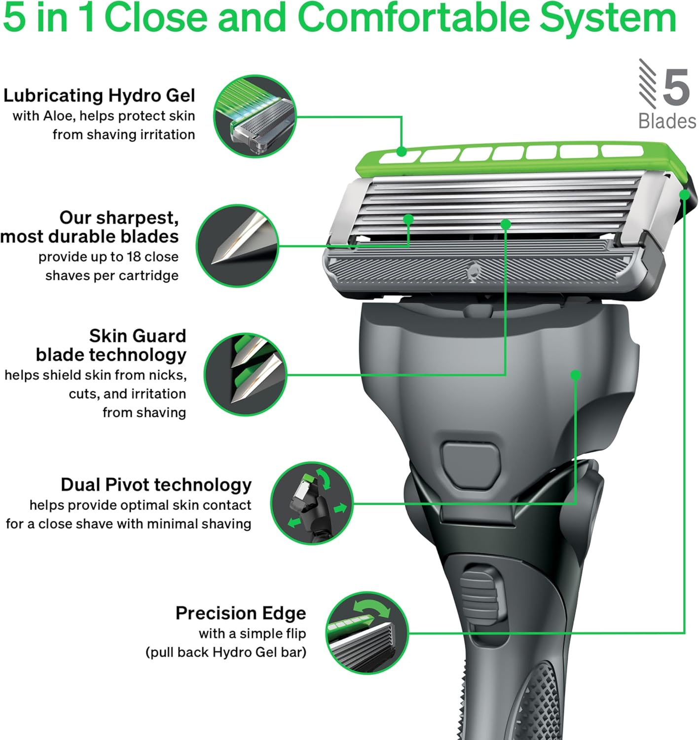 Thumbnail 1 de Schick Hydro Sensitive Razor, 5-Blade Cartridge Razor with Handle and 5 Cartridges