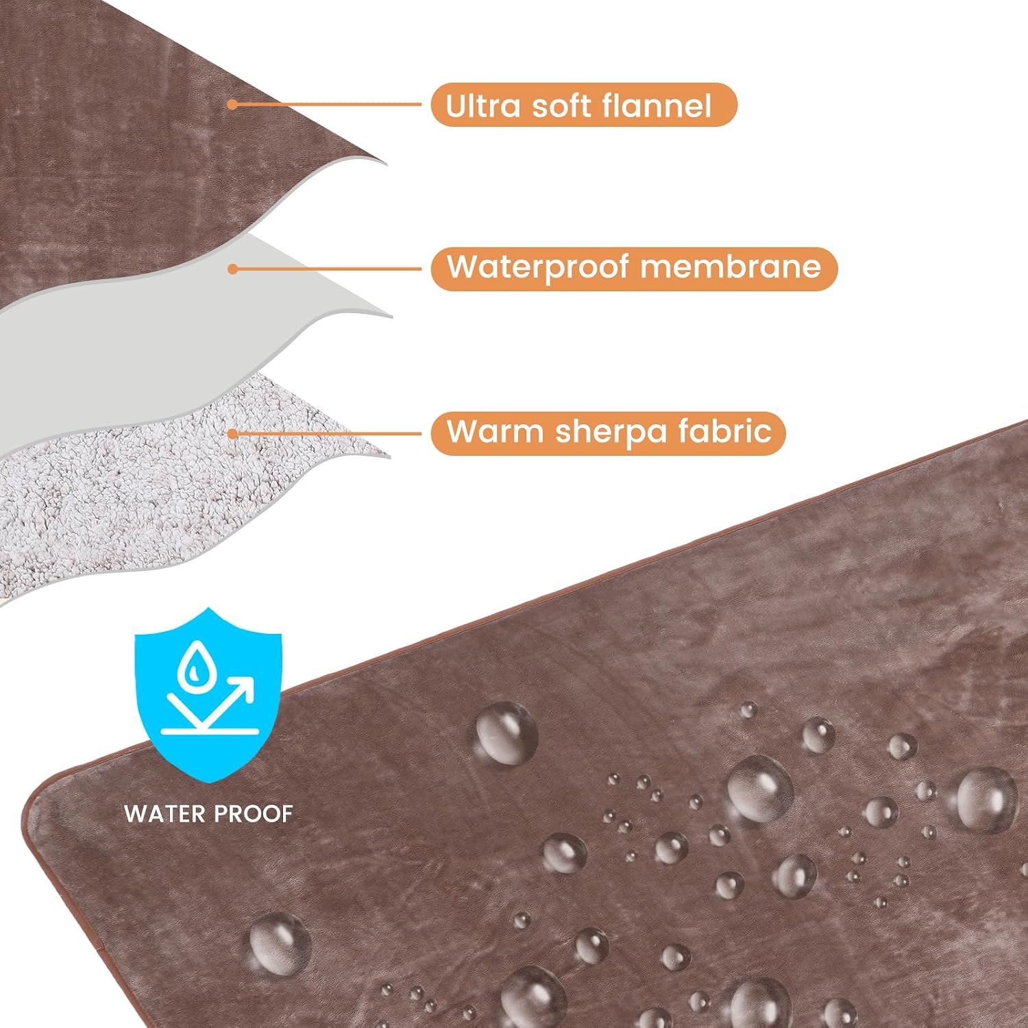 Detalle 2 de PETTOM Waterproof Dog Blanket 127x100 cm