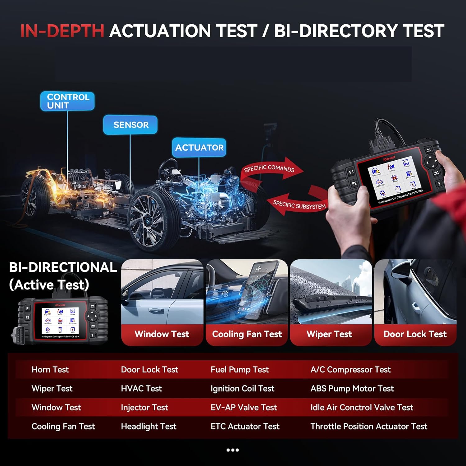 Thumbnail 3 de iCarsoft Vol V3.0 Bidirectional Diagnostic Tool for Volvo/SAAB