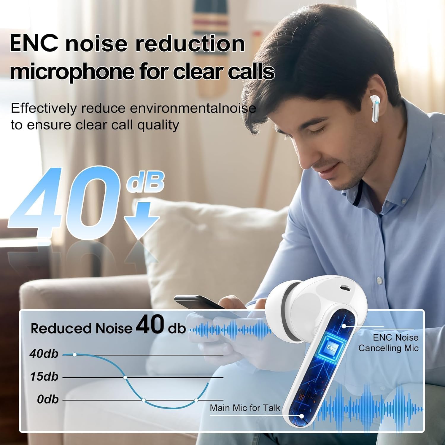 Detalle de Csasan Wireless Earbuds (J90 Pro) with Bluetooth 5.3 – 40h, IPX7, ENC Mics, LED Display