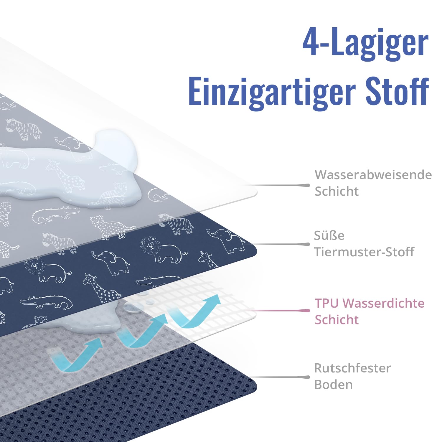 Thumbnail 1 de Spritzschutzmatte fürs Füttern 128 x 128 cm