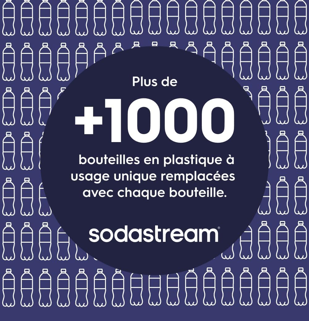 Thumbnail 3 de Sodastream Fizz & Go – Bouteille isotherme en acier inoxydable 0,9 L, double paroi, noire