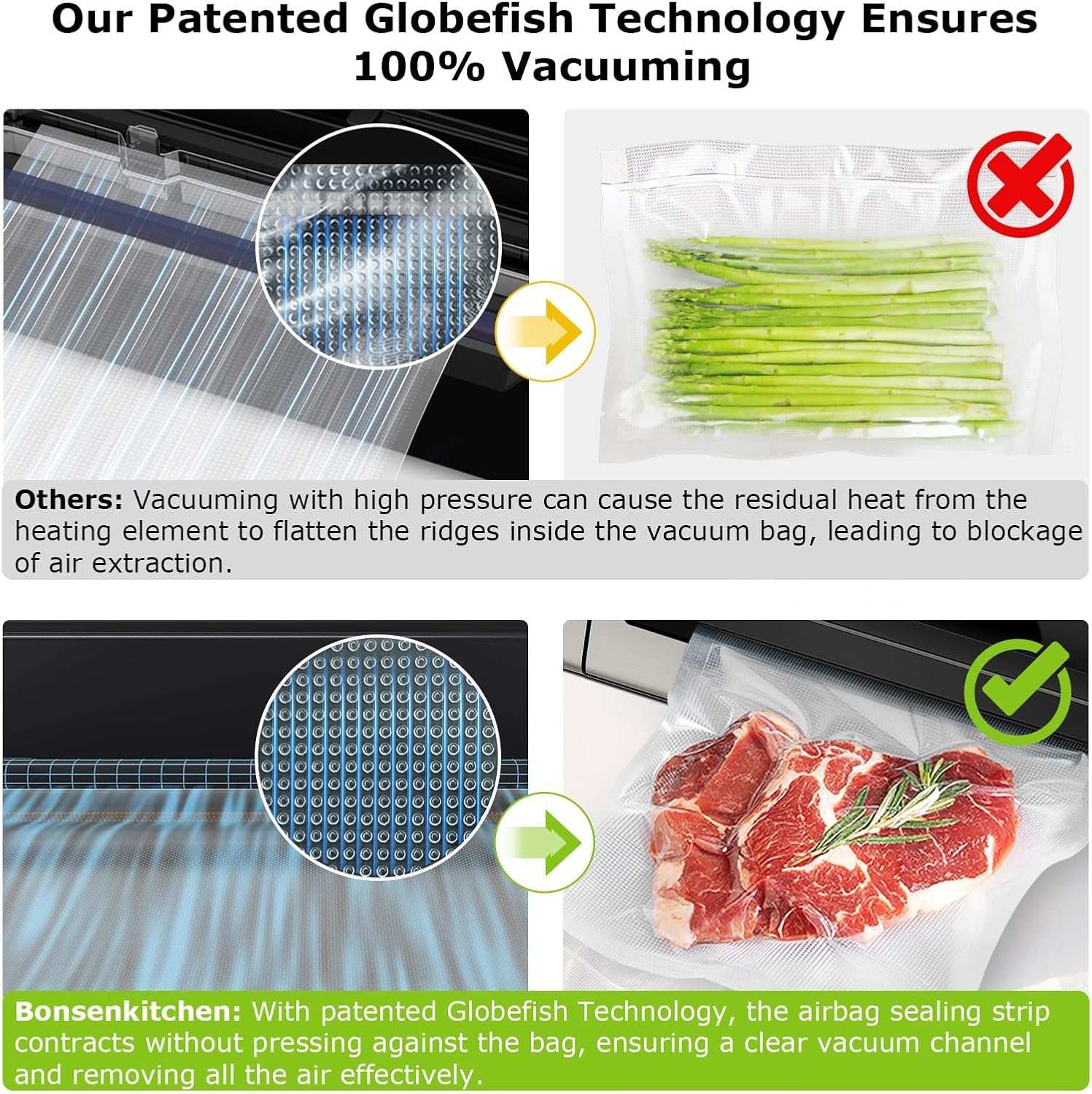 Detalle 2 de Bonsenkitchen VS4100 Vacuum Sealer with 5 Modes and Built-In Cutter