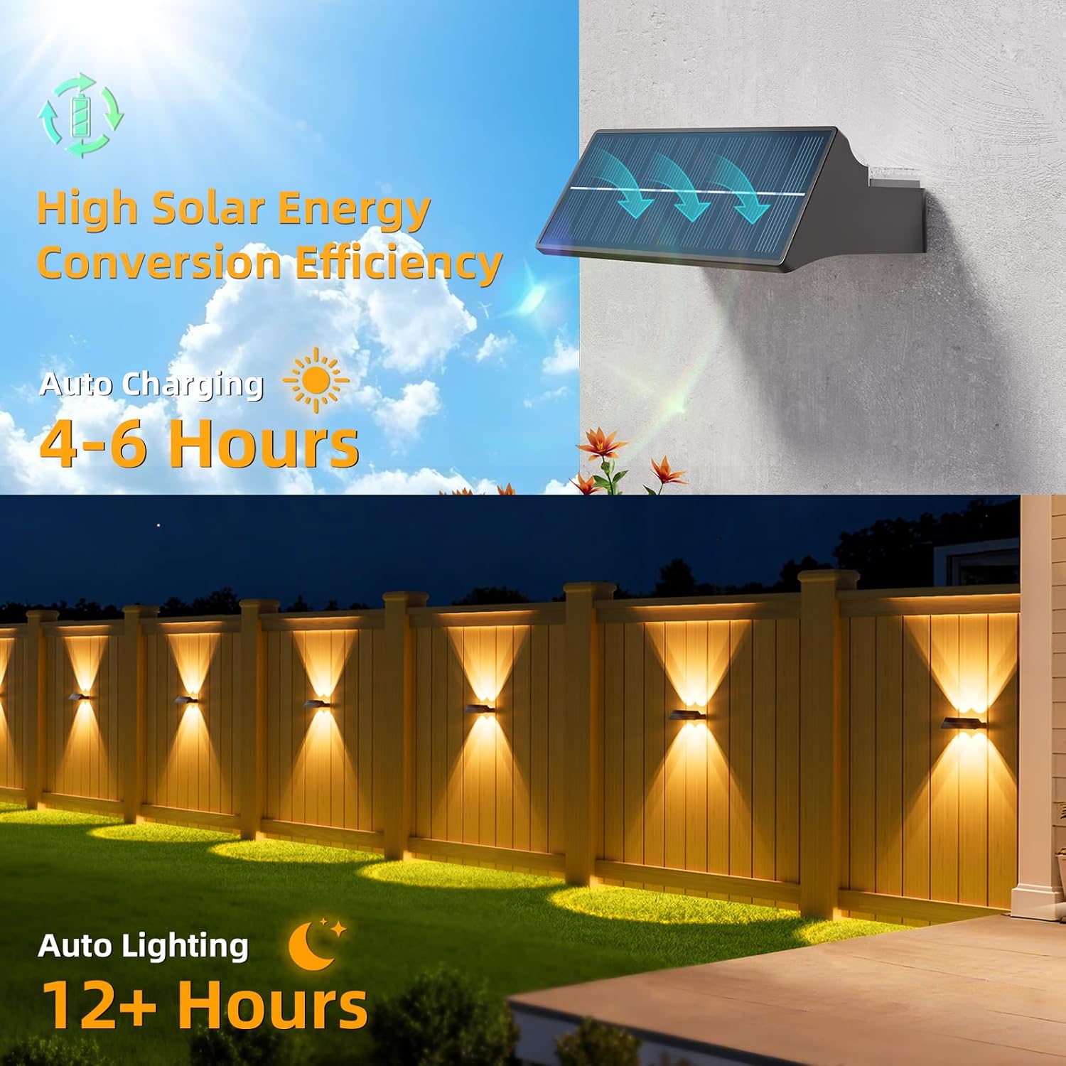 Thumbnail 3 de NIORSUN Lampada solare da esterno IP65 con luce su e giù, 4 pezzi (3000K/4000K/6500K + RGB)