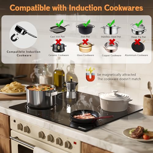 Detalle de Karinear Built-in Induction Hob 4 Zones 60cm