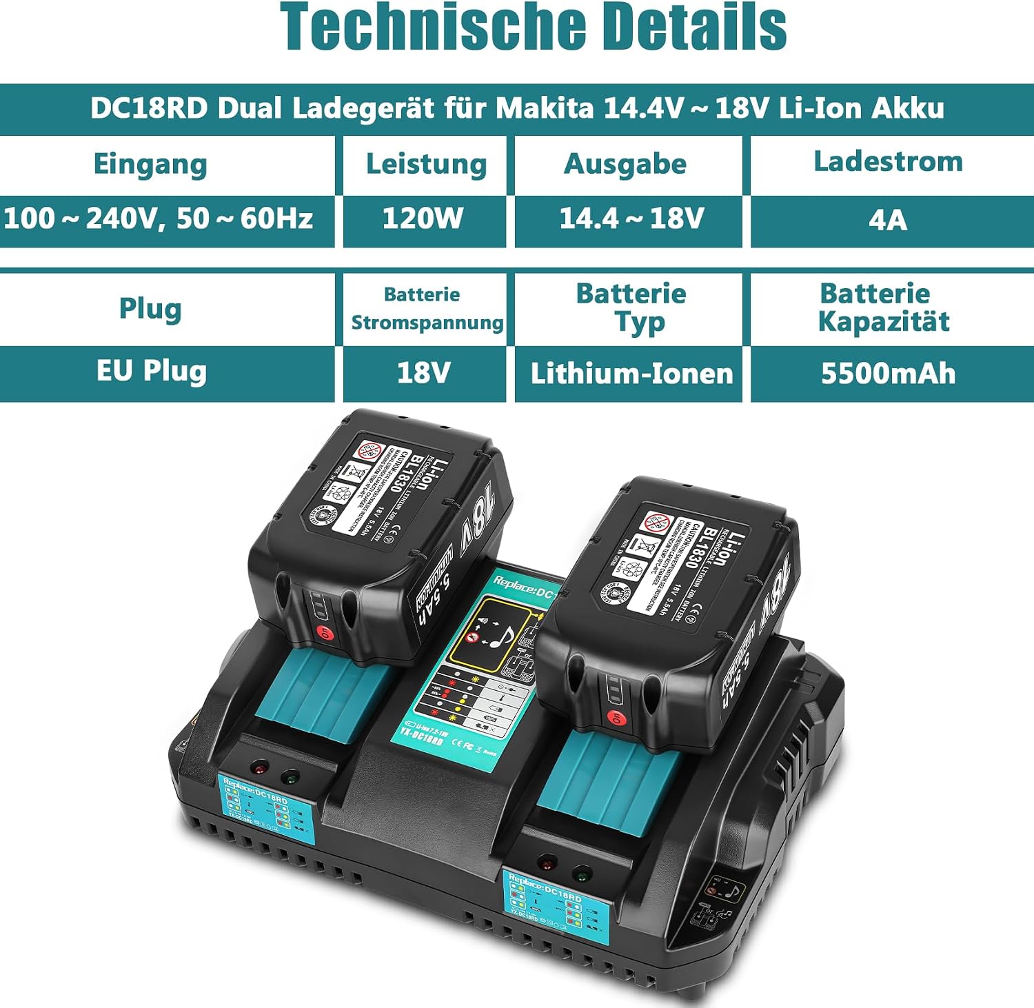 Detalle 2 de REACELL 2x 5500mAh 18V Ersatzakku für Makita