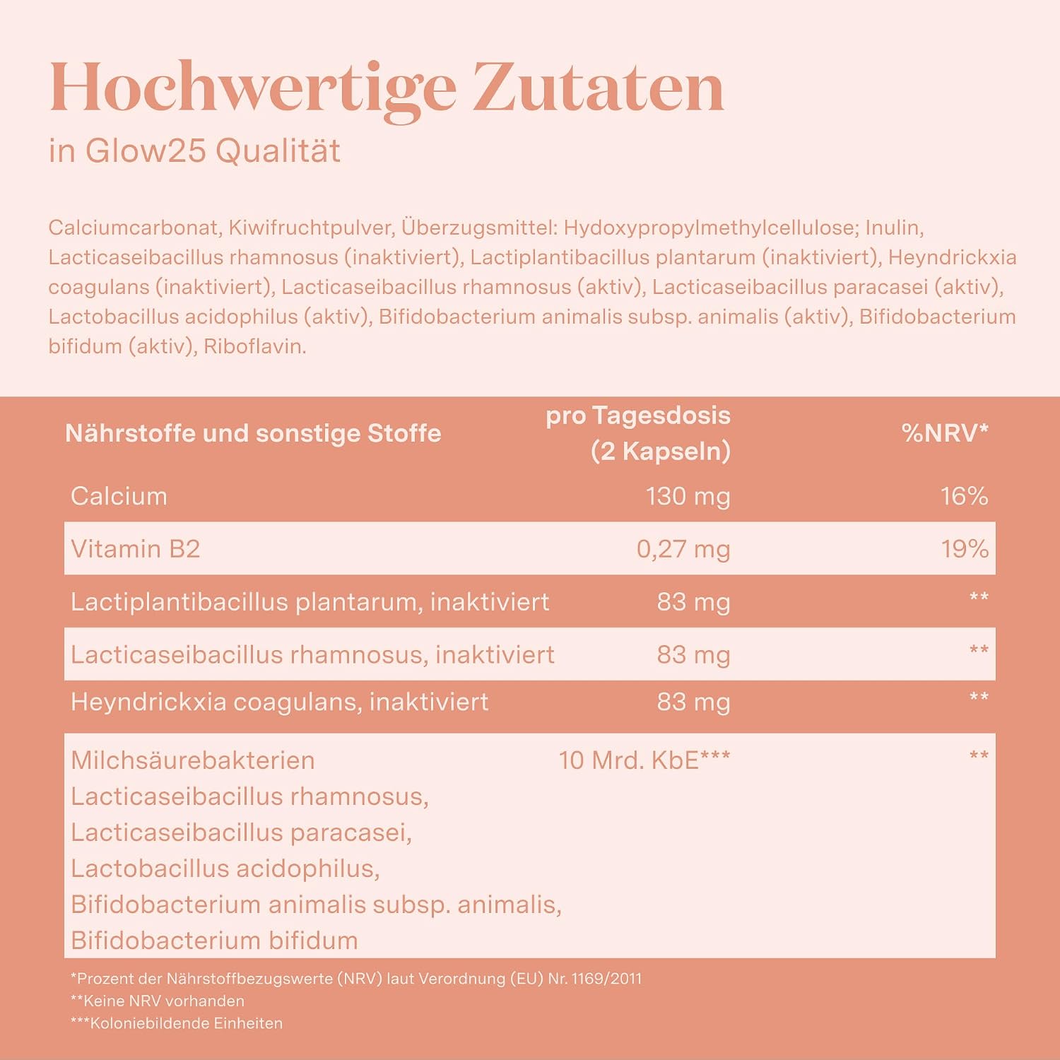 Detalle de Glow25® Balance – 30 Portionen pflanzliche Tribiotika-Formel mit Milchsäurebakterien, Kiwifruchtpulver, Inulin, Calcium & Vitamin B2
